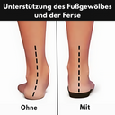 ELLA Orthopedic Footwear for Pain Alleviation